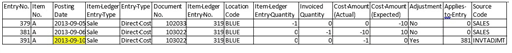 State of value entries in the scenario 2 State of value entries in the scenario 2