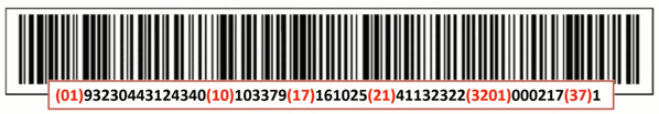 GS1 Bar Code GS1 Bar Code