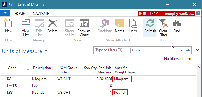Units of Measure Units of Measure