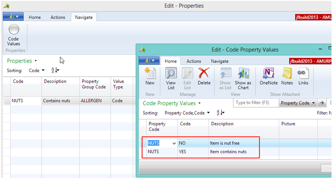 NUTS Properties NUTS Properties