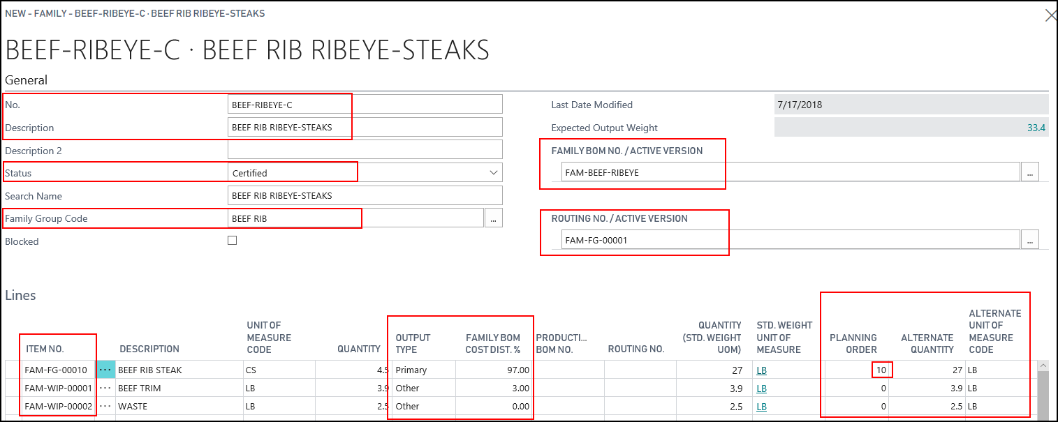 Family Item Family Item