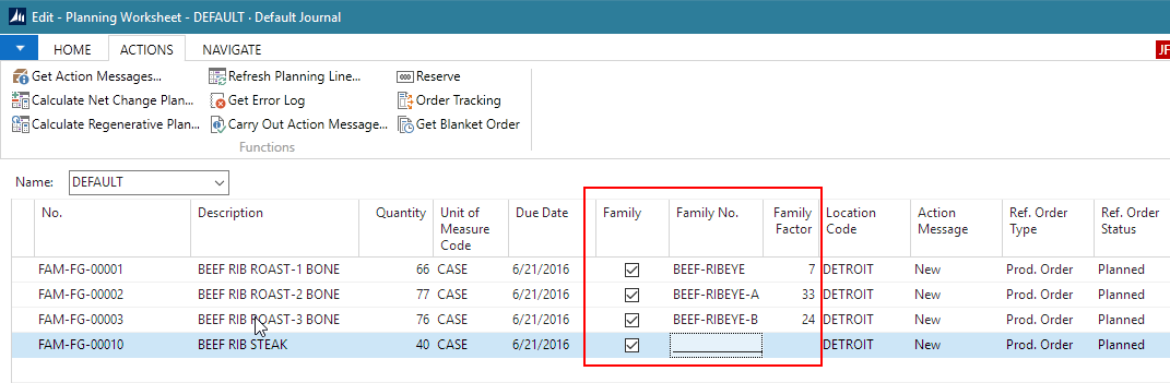 Planning Worksheet Planning Worksheet
