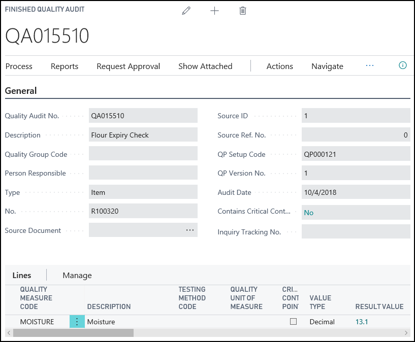 Finished Quality Audit Finished Quality Audit