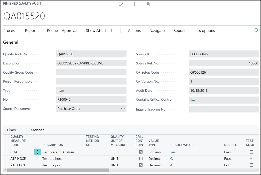 Finished Quality Audit Finished Quality Audit