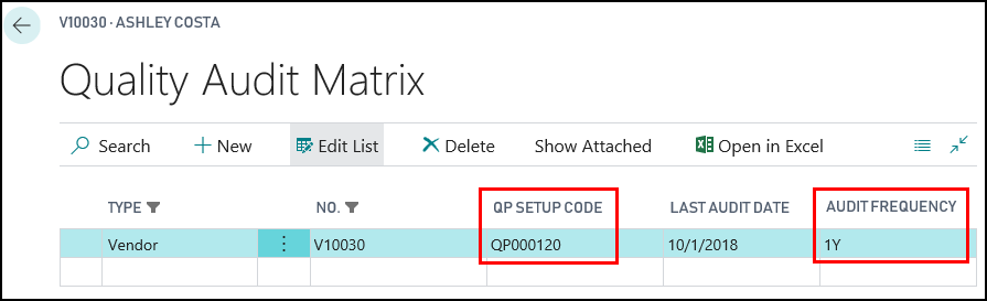 Quality Audit Matrix Quality Audit Matrix