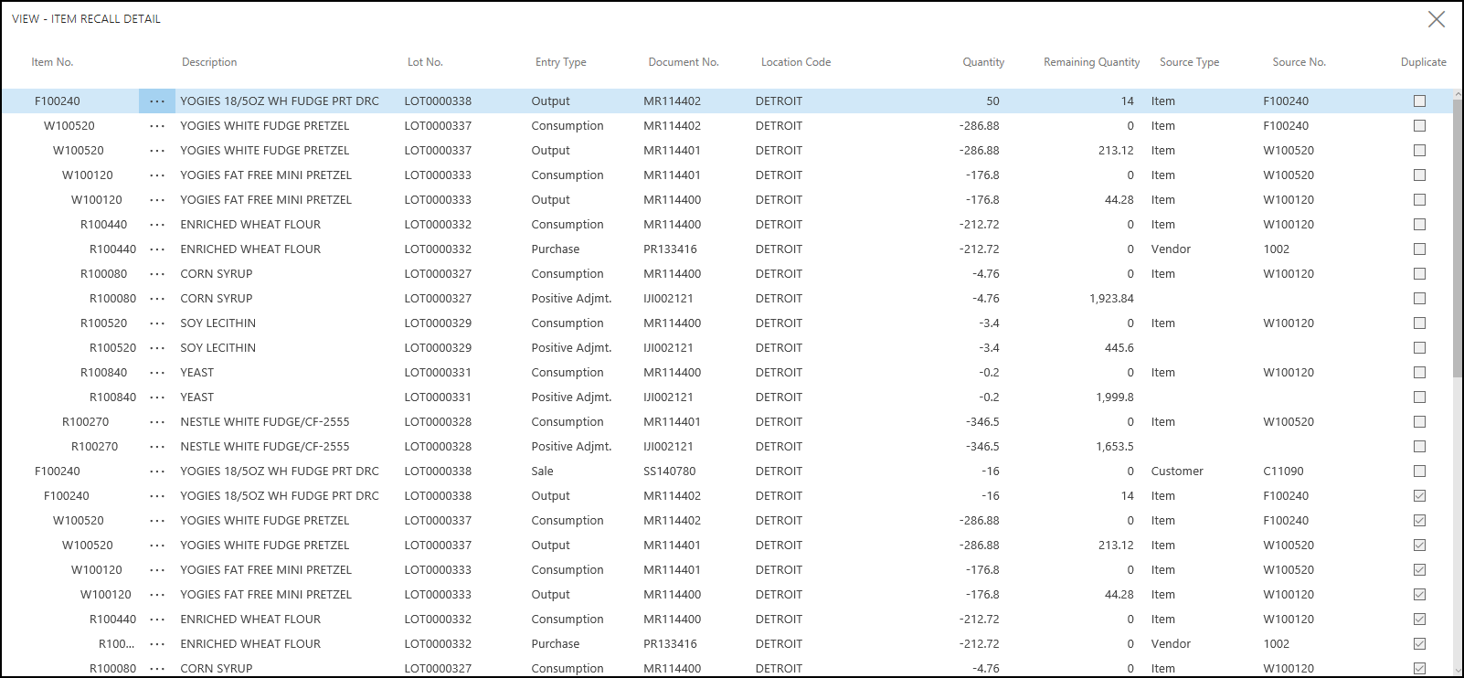 Item Recall Details Item Recall Details