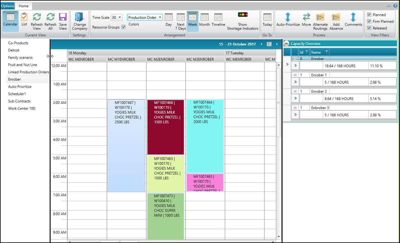 Scheduler Application Scheduler Application
