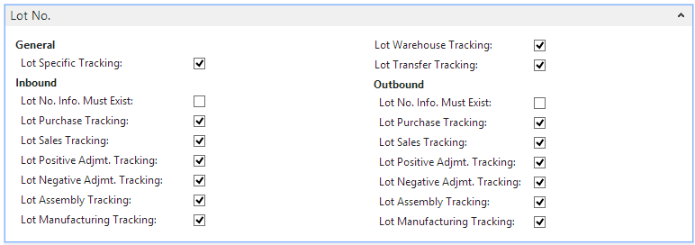 Lot No. FastTab Lot No. FastTab