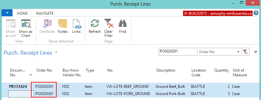 Purchase Receipt Lines Purchase Receipt Lines