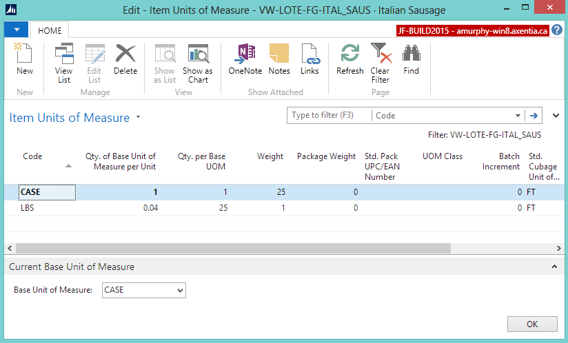 Item Units of Measure Item Units of Measure