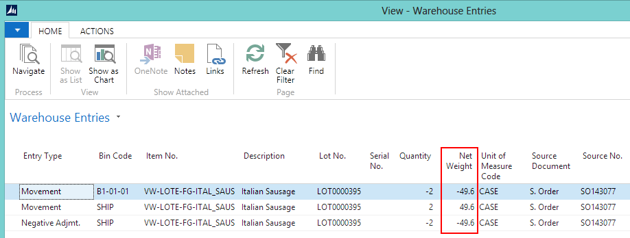 Warehouse Entries Warehouse Entries