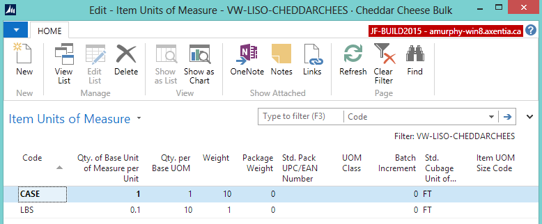 Item Units of Measure Item Units of Measure