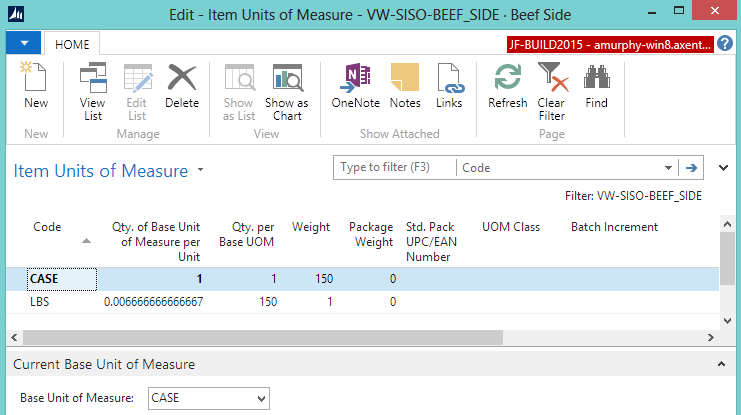 Item Units of Measure Item Units of Measure