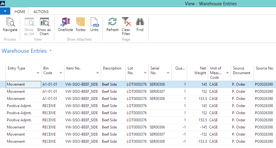 Warehouse Entries Warehouse Entries