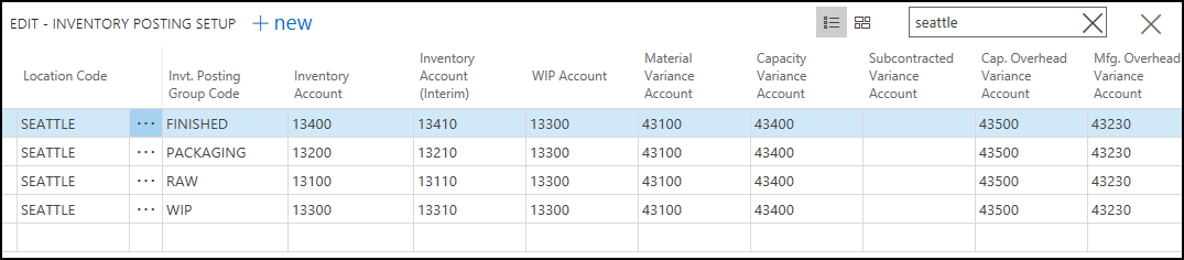 Inventory Posting Setup Inventory Posting Setup