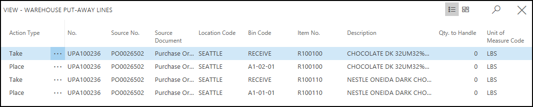 Warehouse Put-Away Lines Warehouse Put-Away Lines