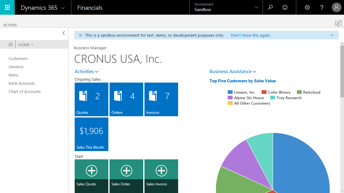 Sandbox RoleCenter Notification