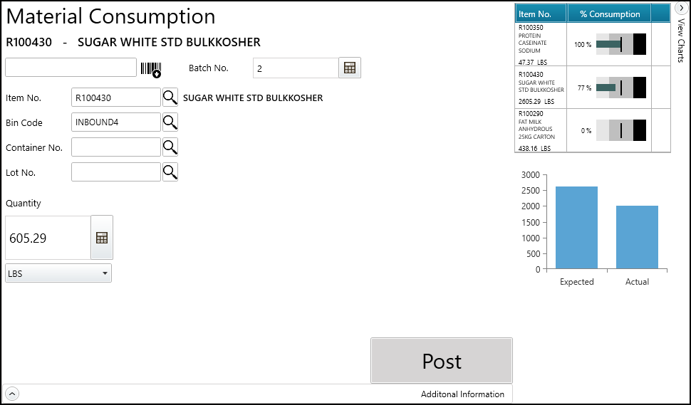 Plant Consumption Screen