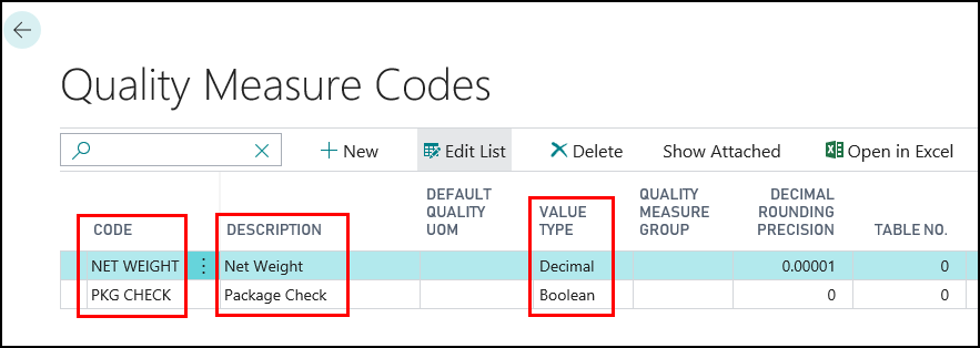 Quality Measure Codes