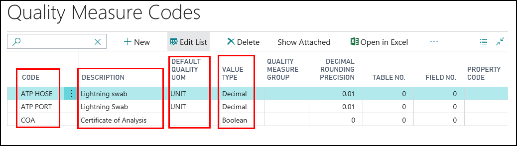 Quality Measure Codes