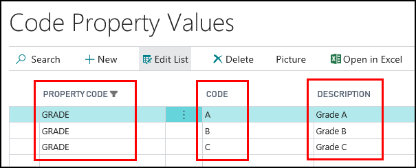 Code Property Values