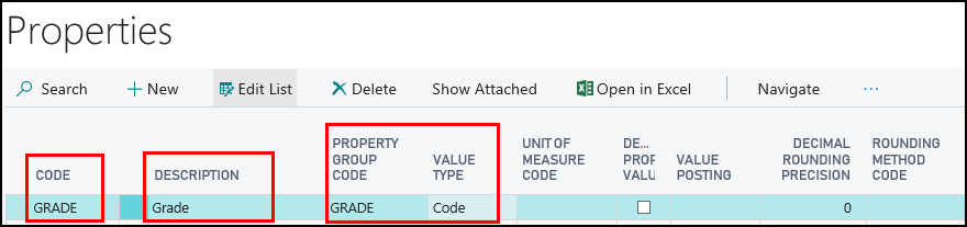 Properties