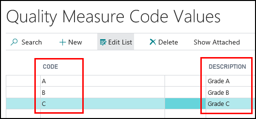 Quality Measure Code Values