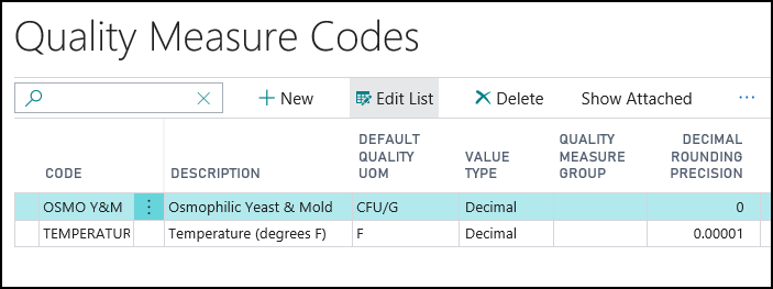 Quality Measure Codes