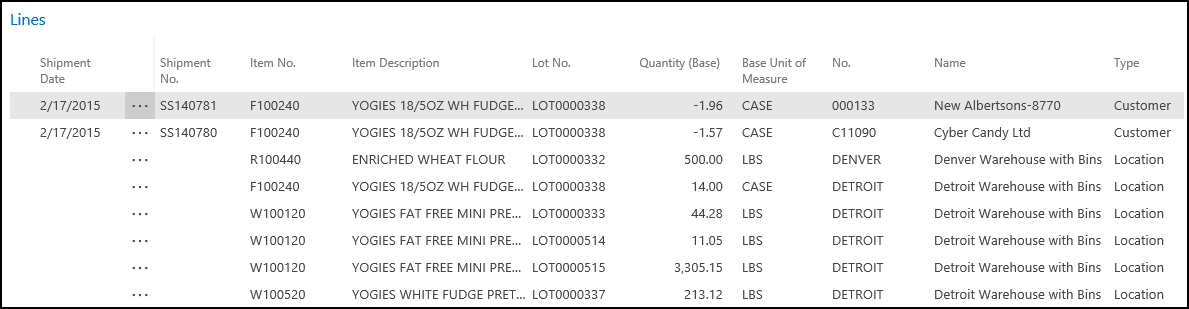 Item Recall Lines FastTab