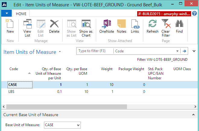 Item Units of Measure