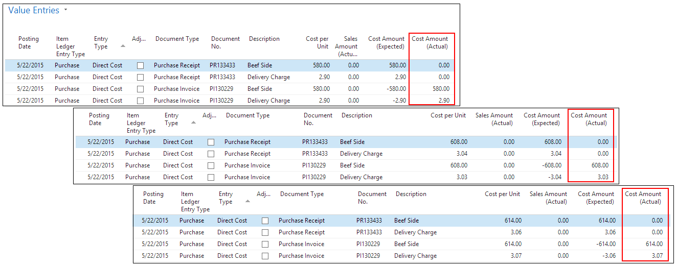 Value Entries