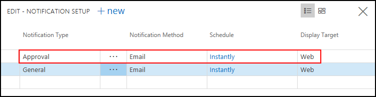 Notification Setup