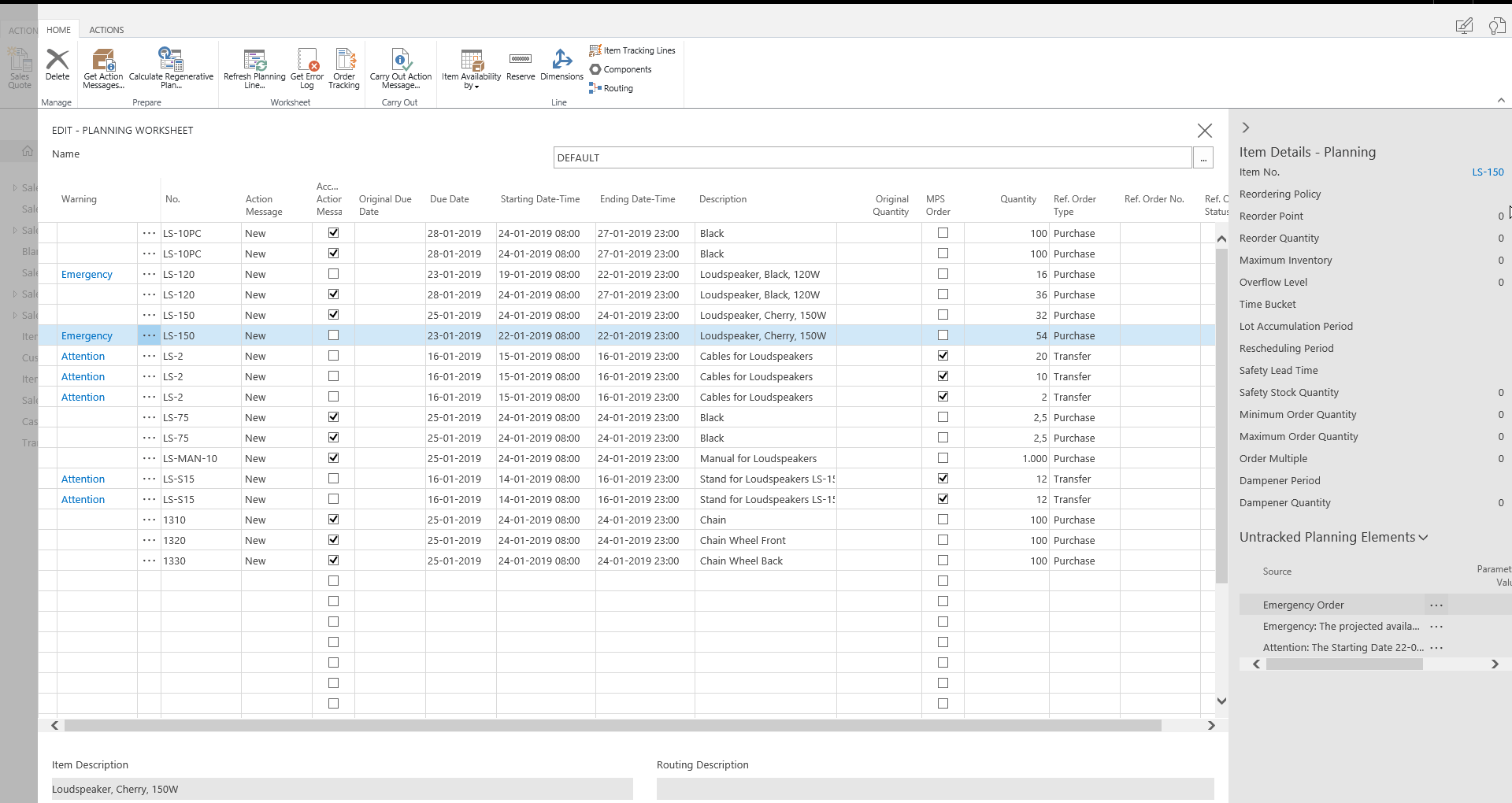 Contents of the Planning Worksheet page