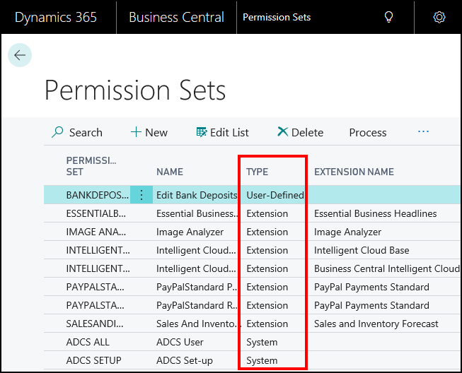 Type field on Permission Sets page