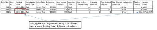 State of value entries in the scenario